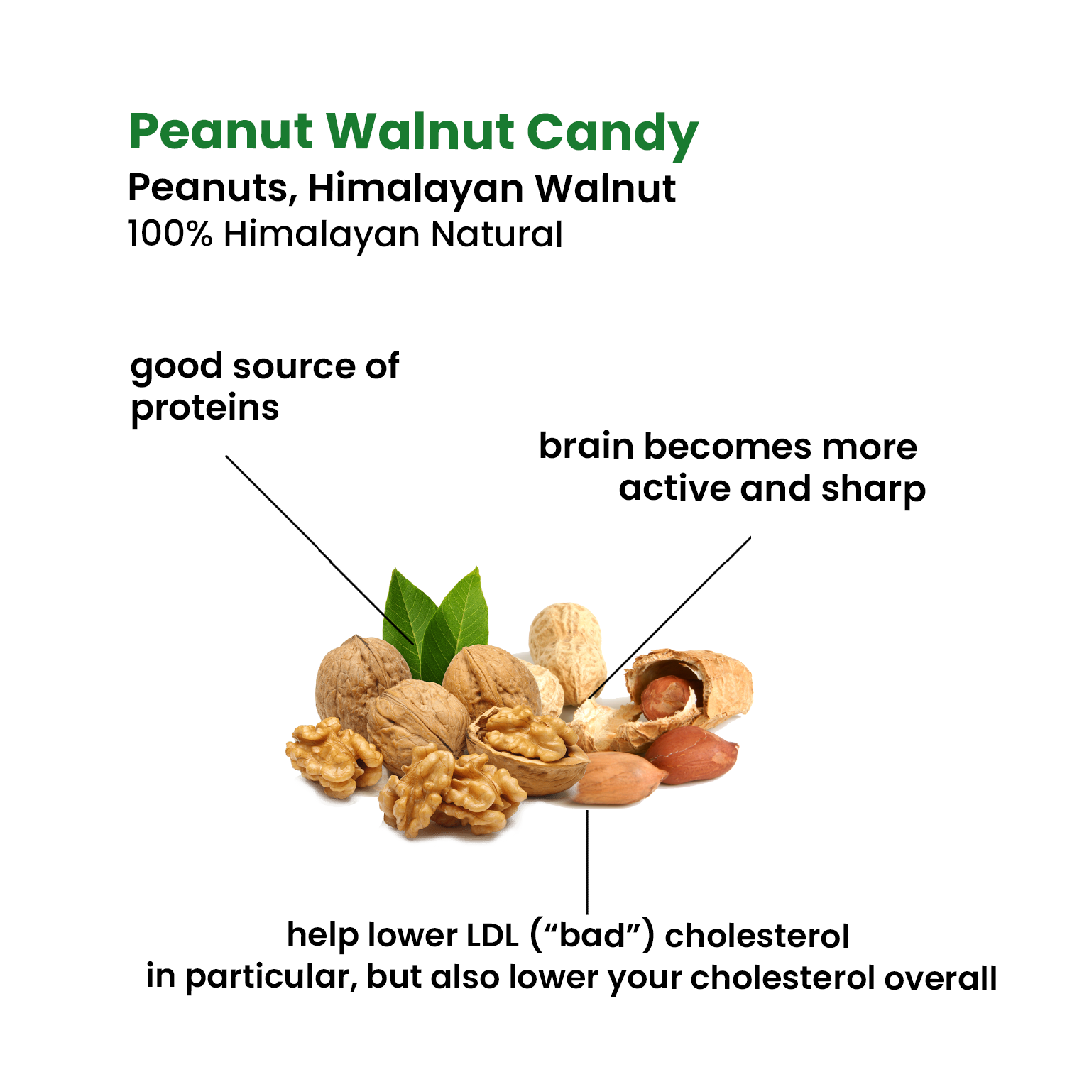 Photo of Walnut Chikki Candy (sugarless) 2