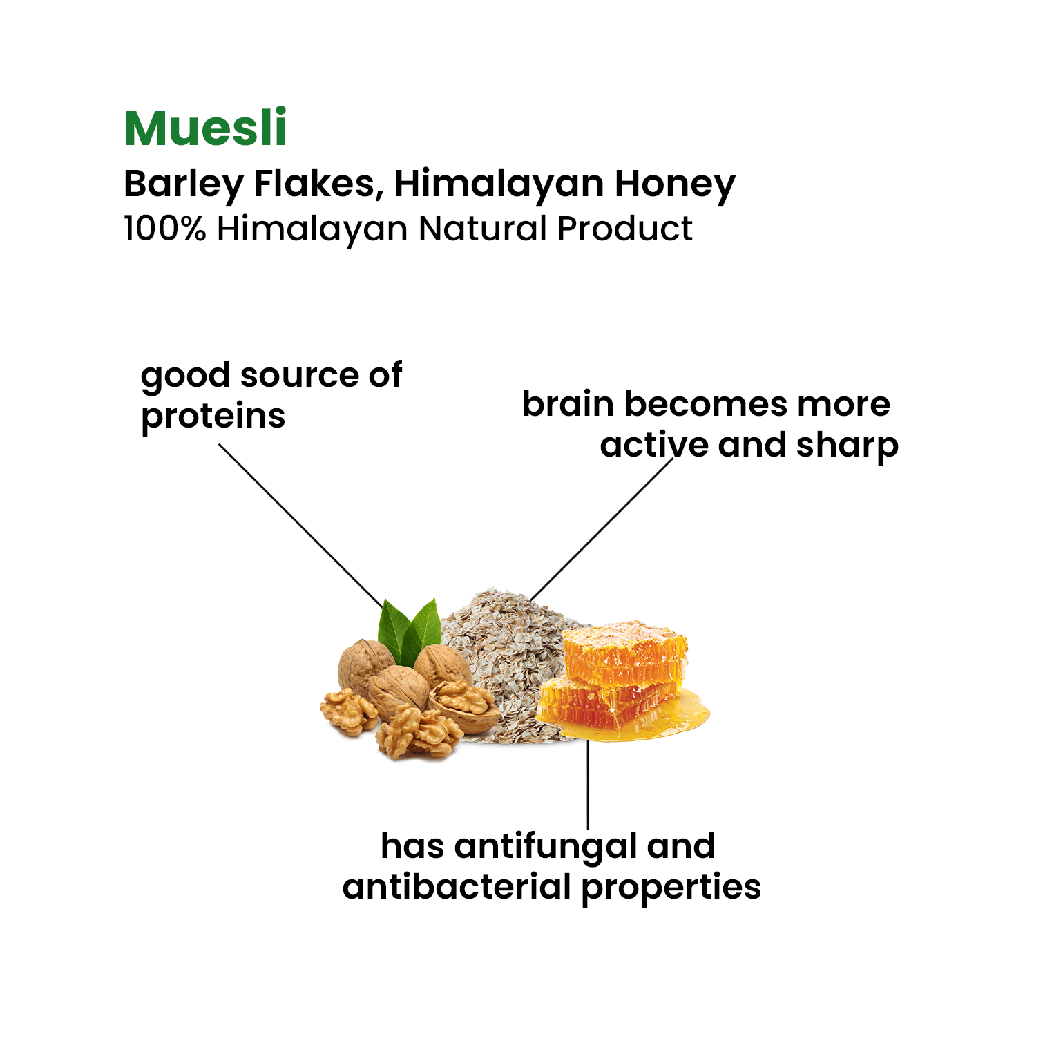 Photo of Muesli (750GM) 2