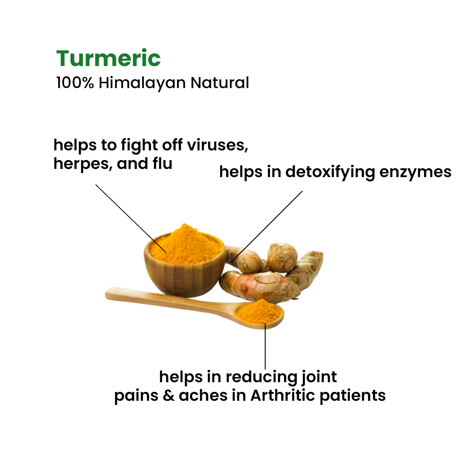 Photo of Turmeric (500 GM) 2